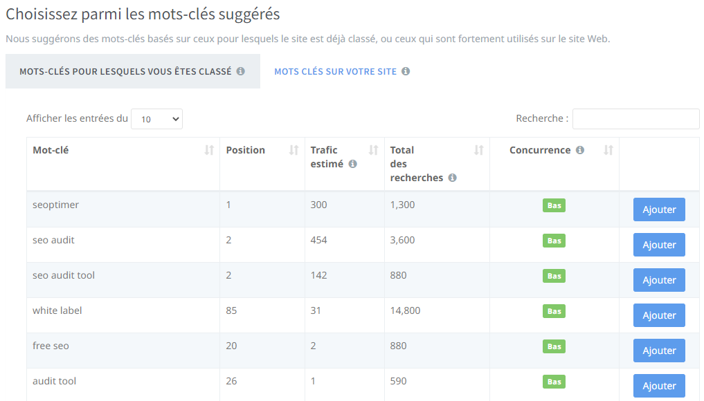 seoptimer keyword tracker